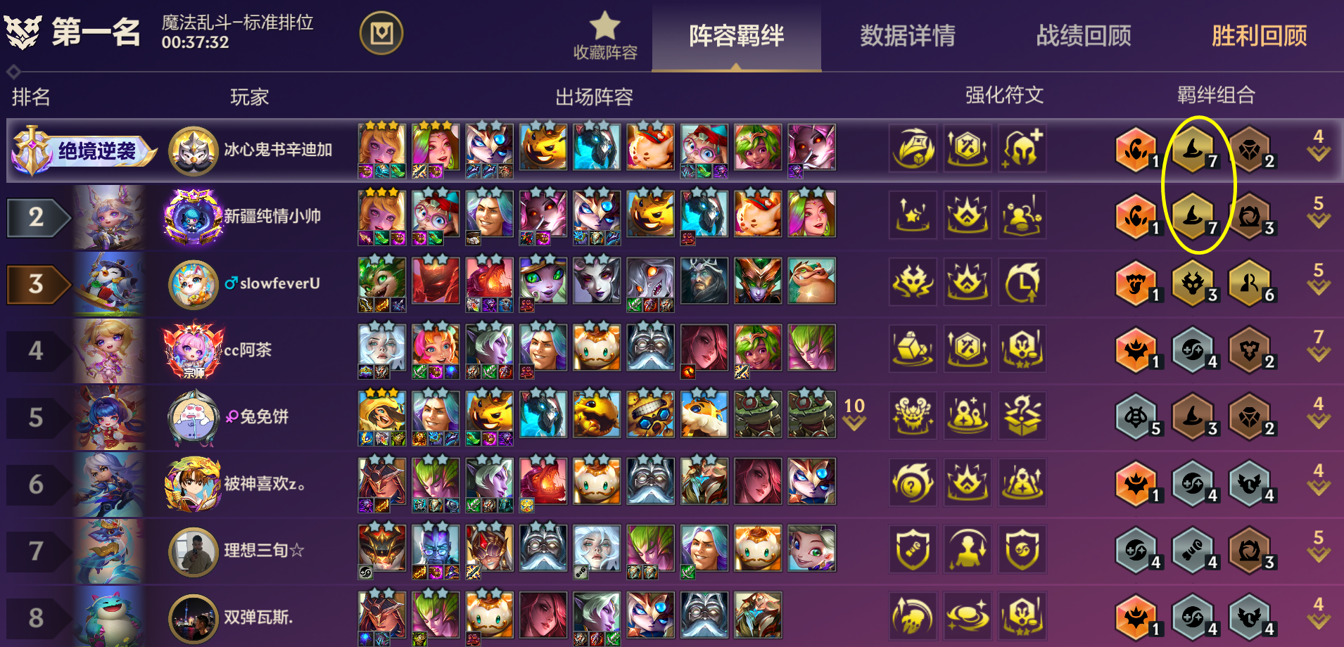 新T0七法索拉卡，超模1费卡，薇古丝不追三！