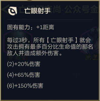 6亡眼阿克尚英雄之力选奥恩，4-2拿卷轴，成型稳定吃分！