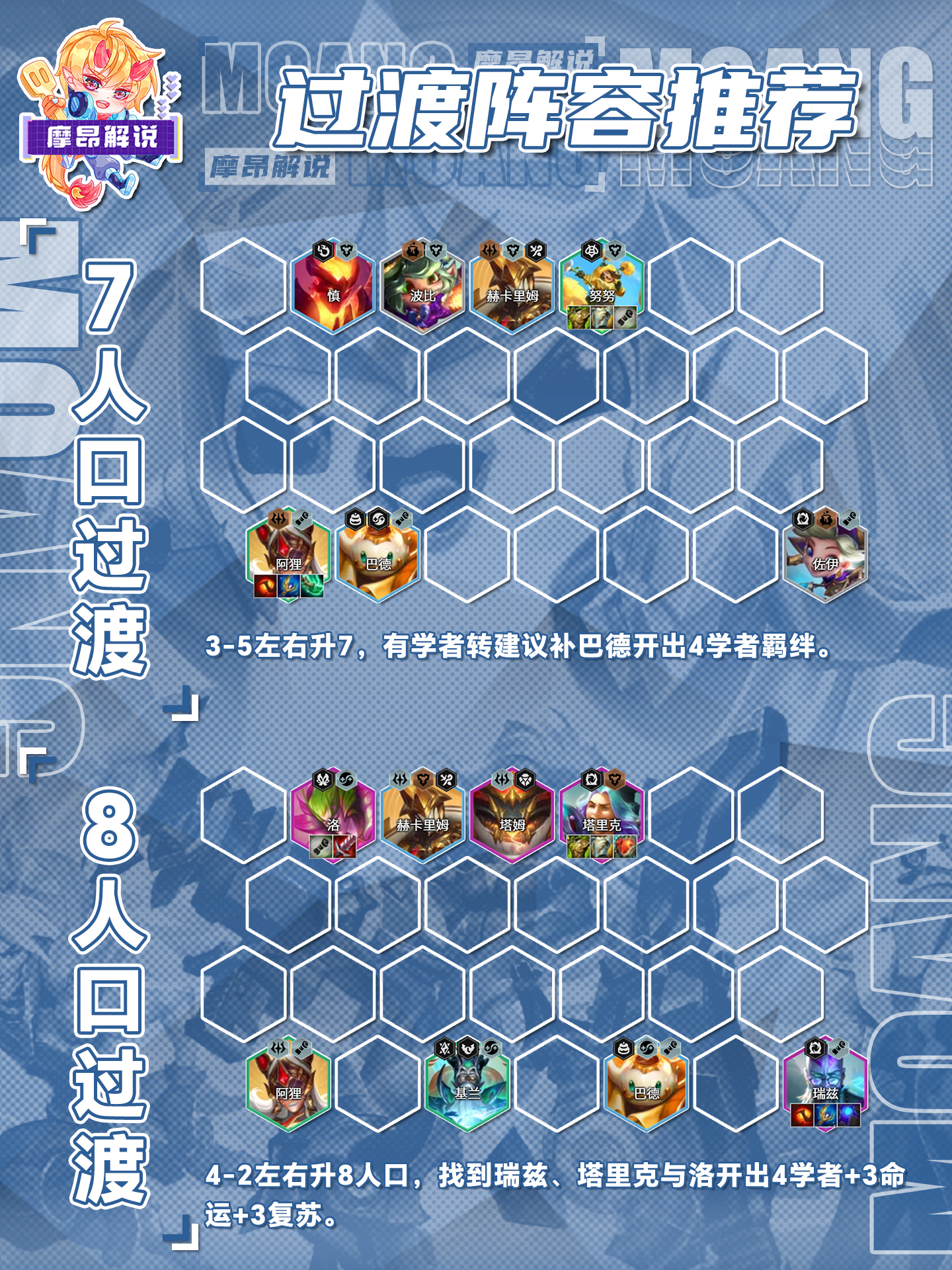 别让6学者成型，他真的能起飞！