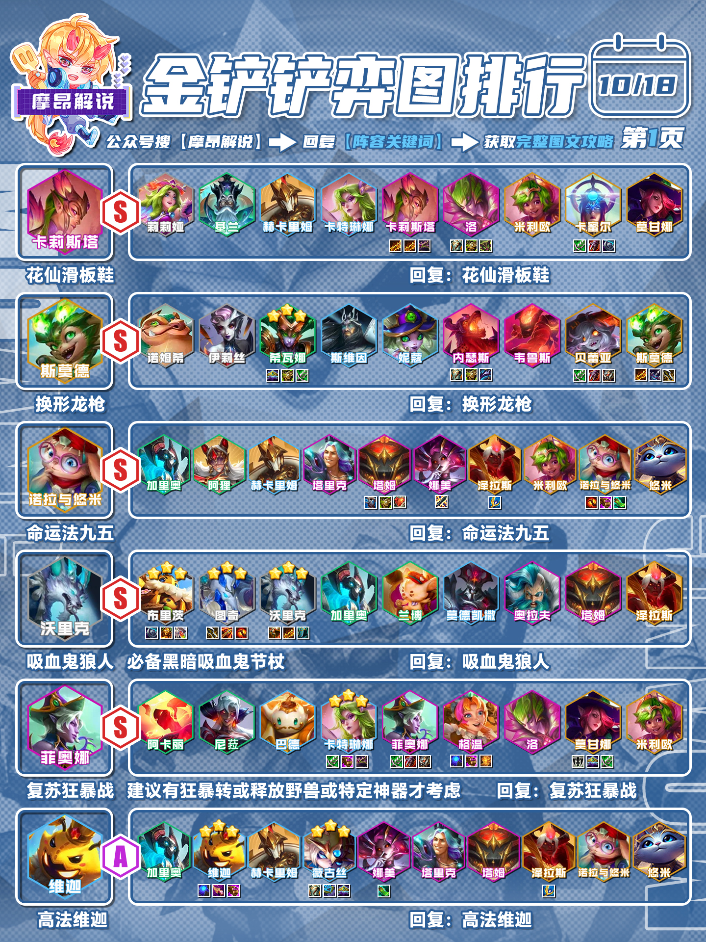 别让6学者成型，他真的能起飞！