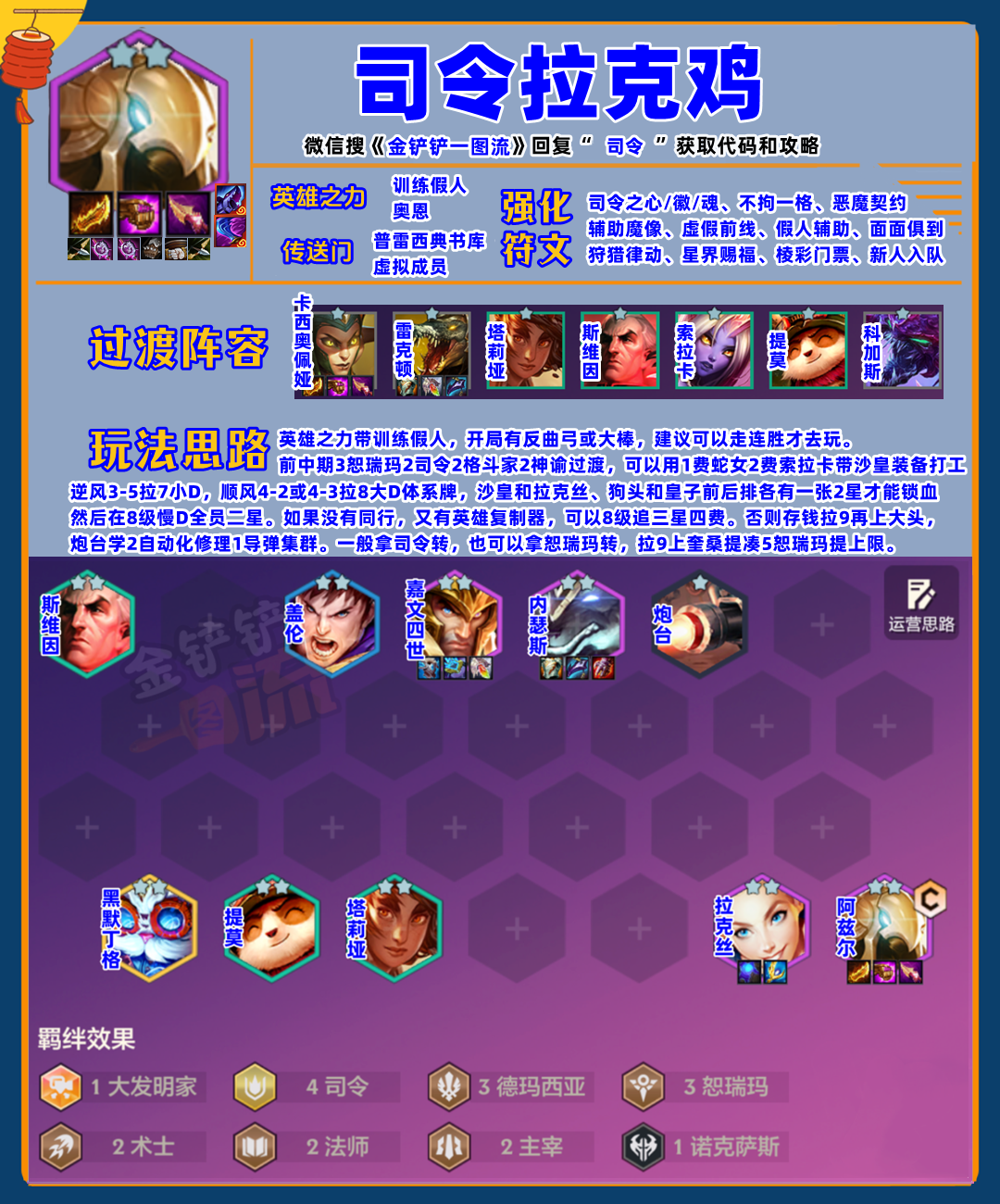 新T0「司令拉克鸡」大加强，S9最强84阵容诞生！