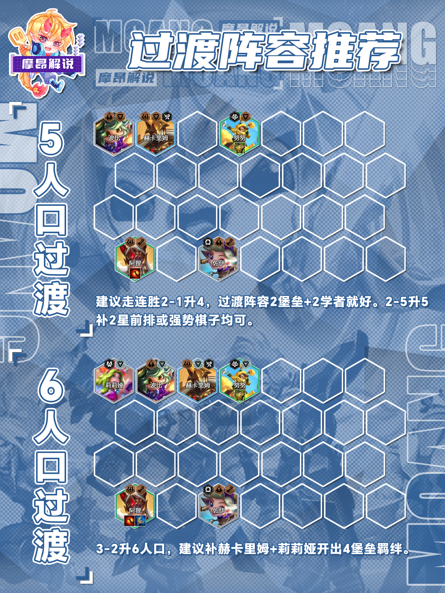 别让6学者成型，他真的能起飞！