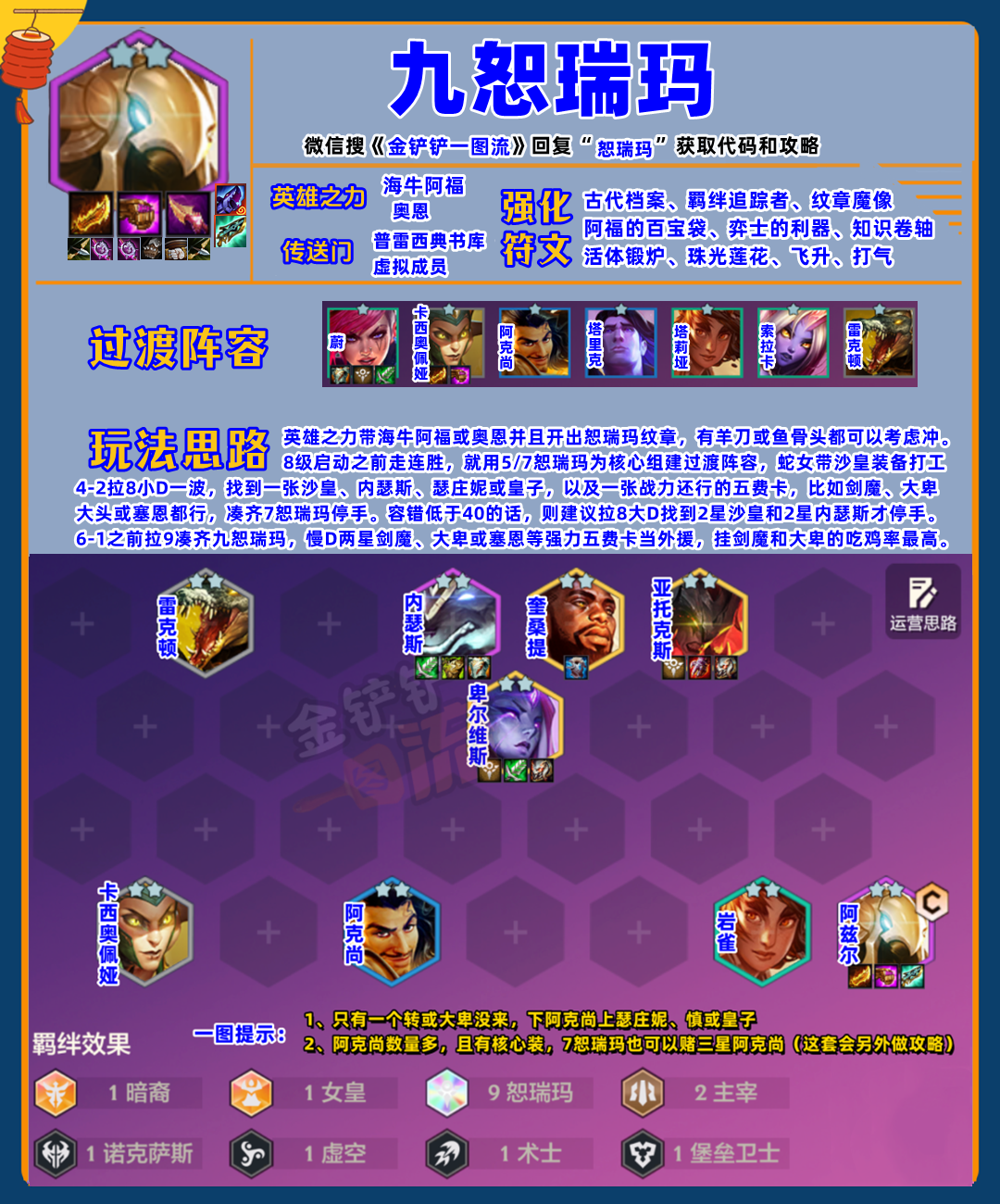 T0「九恕瑞玛」暴打三星卡莎，大成强度仅次于九皮城！