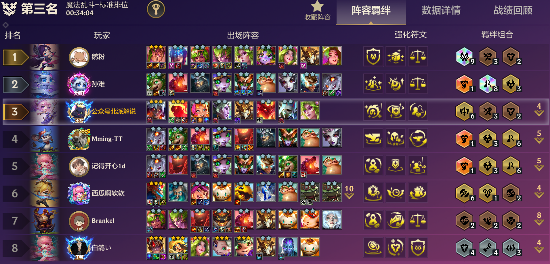 主C一换输出过万！飞雷神阿卡丽三刀瞬秒后排！