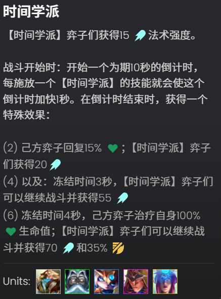 赛季末冷门崛起，时间复苏拼，高上限多套变阵，就是吃运营