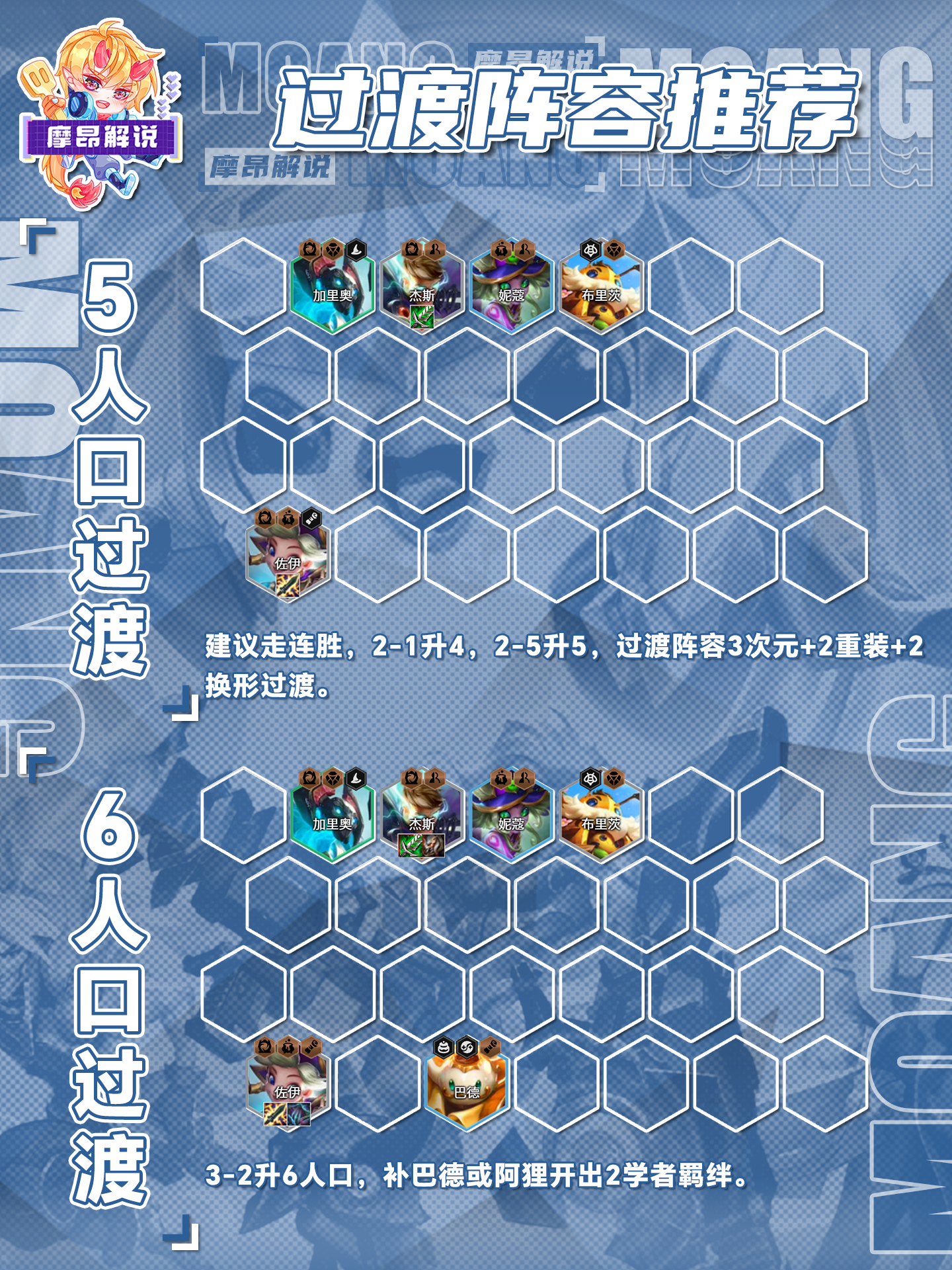赛季末冷门崛起，时间复苏拼，高上限多套变阵，就是吃运营