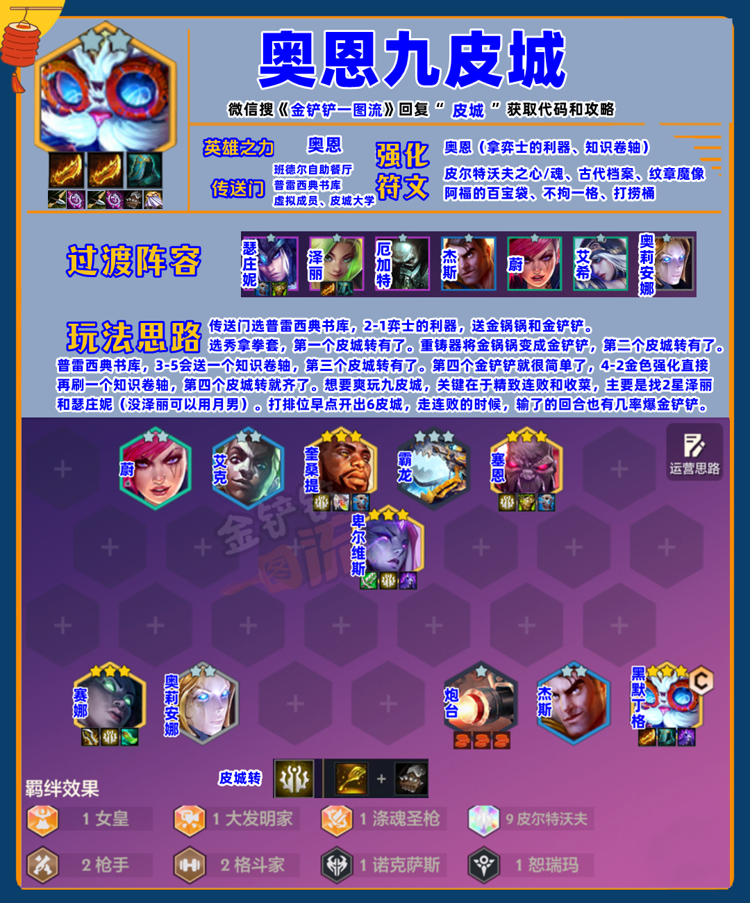 「九皮城」奥恩最强玩法，没玩过后悔一整个赛季！！