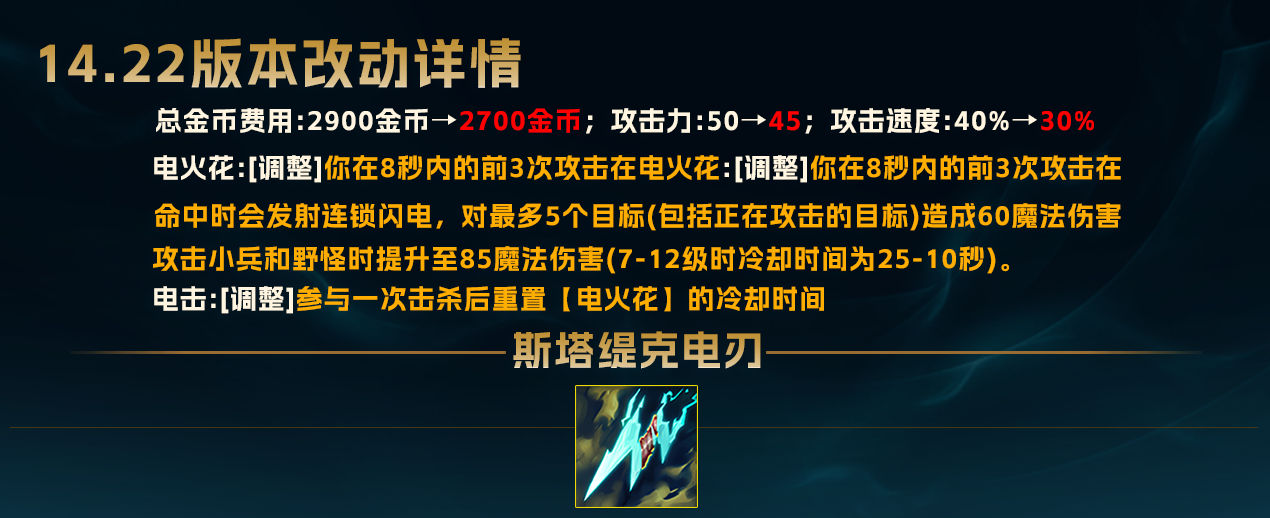 绝活永恩玩家的上分秘诀