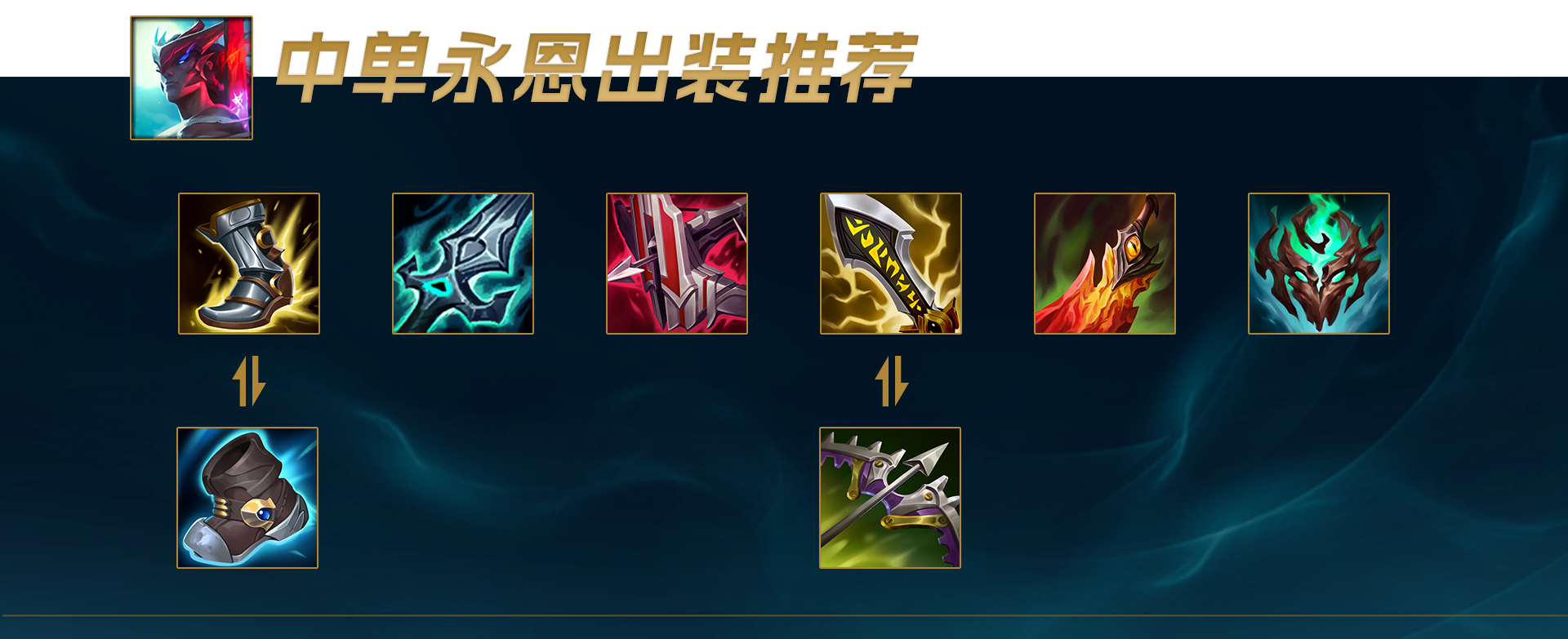 绝活永恩玩家的上分秘诀
