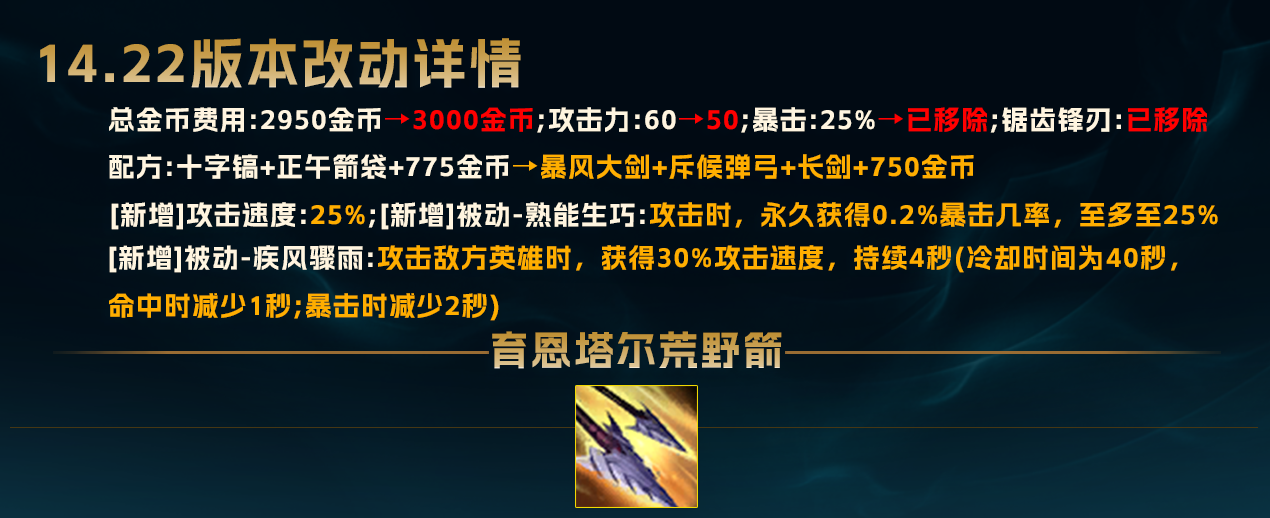 绝活永恩玩家的上分秘诀