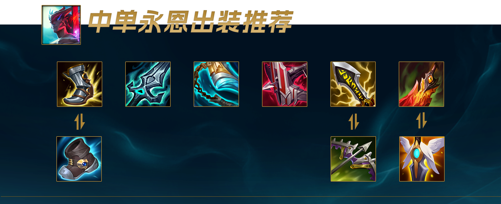 绝活永恩玩家的上分秘诀