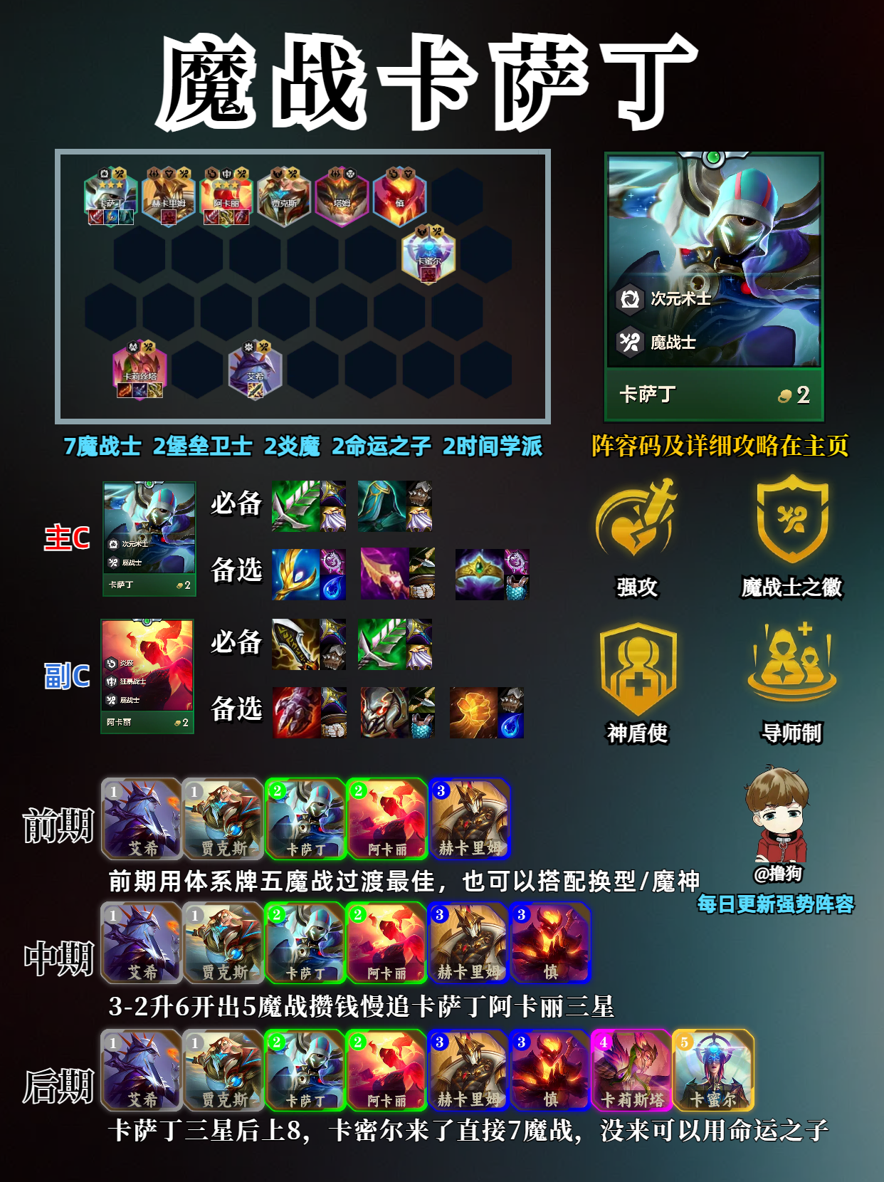 金铲铲最新上分阵容推荐（11月16日）