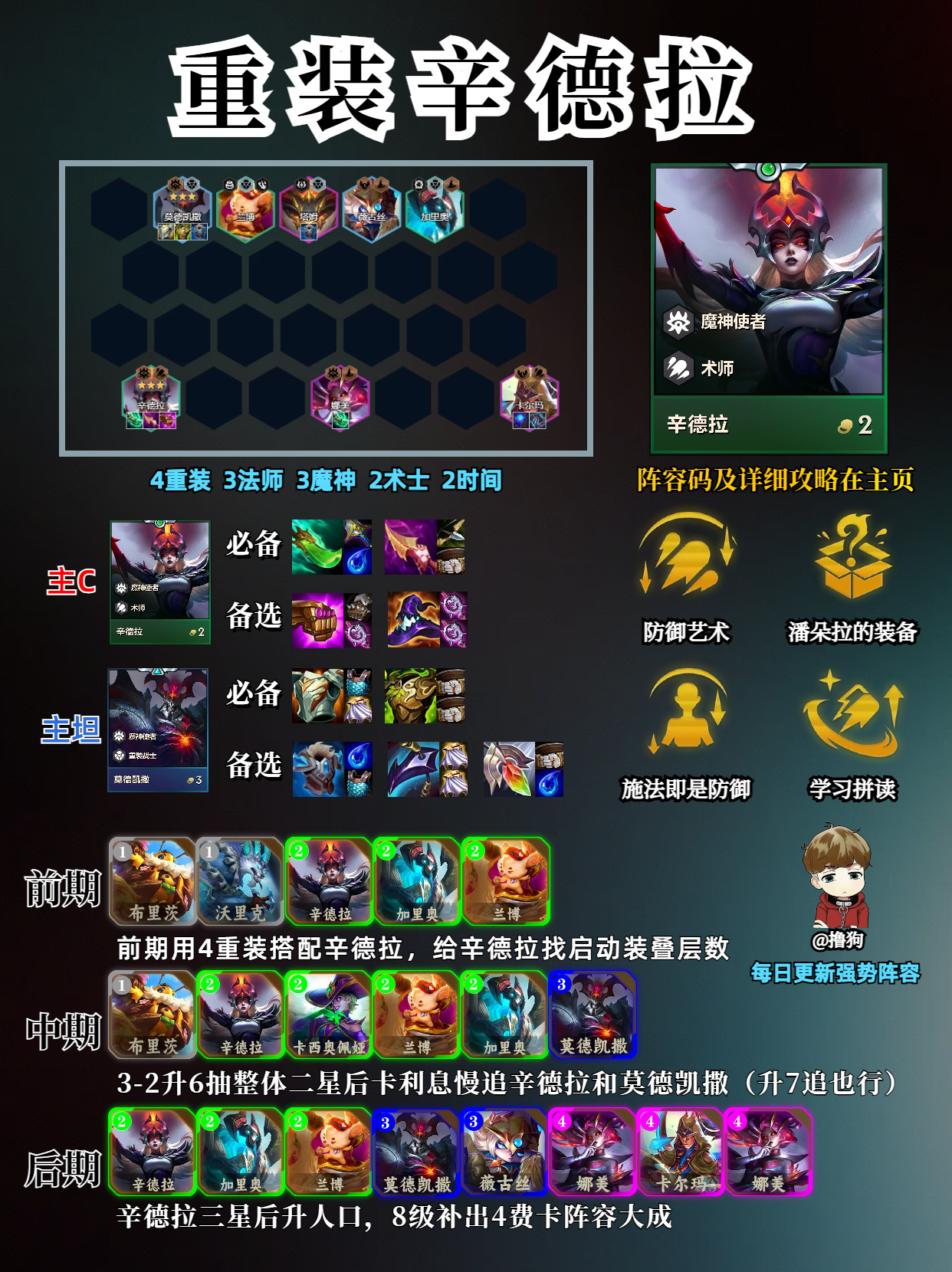 金铲铲最新上分阵容推荐（11月16日）