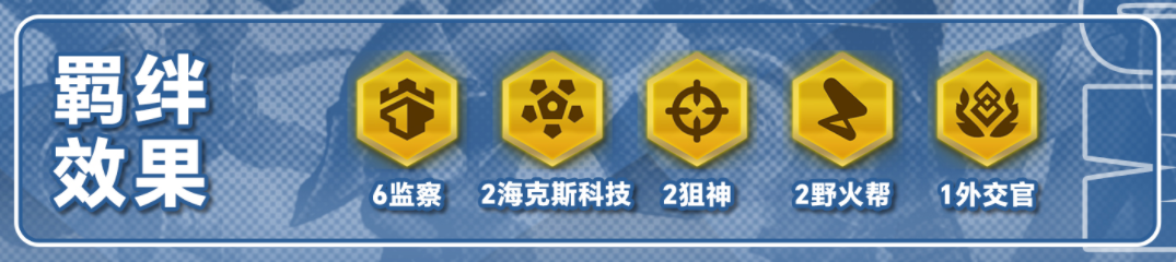 新赛季入门必学，监察大嘴，1秒5喷能打3星4费