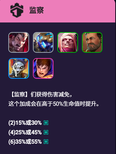 新赛季入门必学，监察大嘴，1秒5喷能打3星4费
