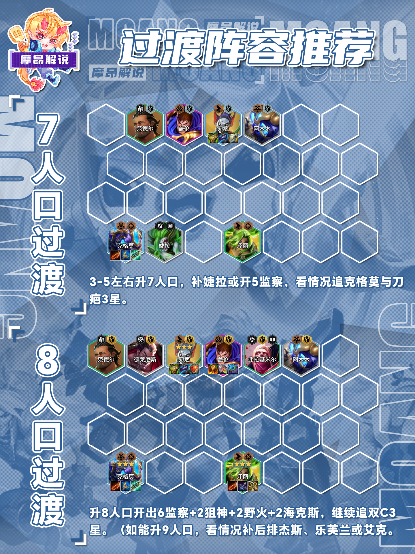 新赛季入门必学，监察大嘴，1秒5喷能打3星4费