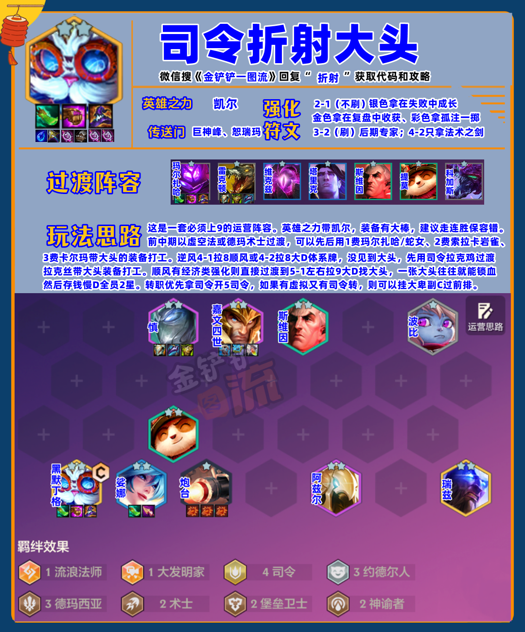 新T0「司令折射大头」一个技能清屏，碾压两家三星4费！