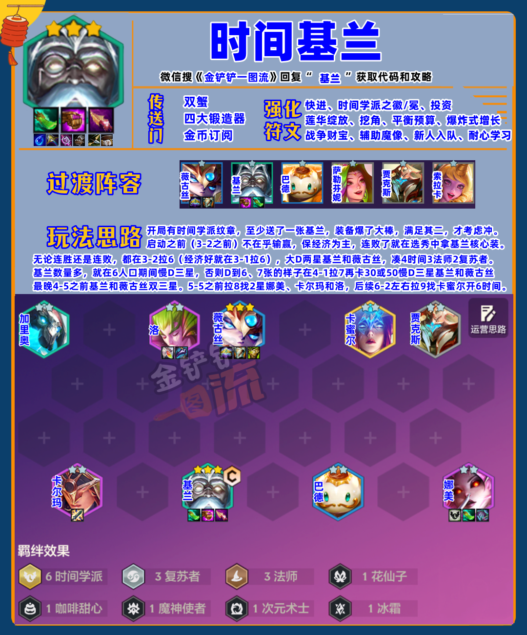 新T0「时间基兰」大加强之后后，这两天杀疯了！