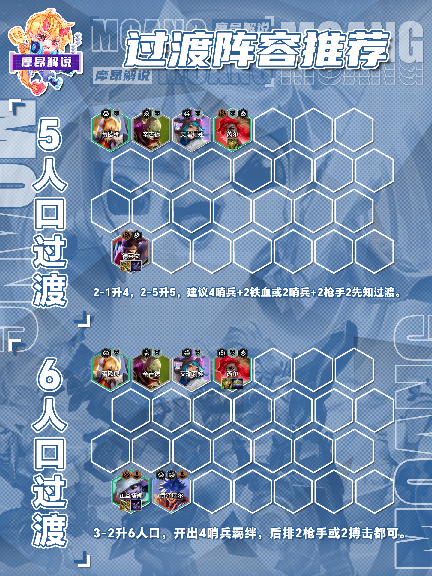 哨兵与皮城更配哦，物魔双C，最简单的运营阵容