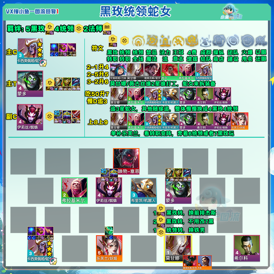 「19套冲分代码」妖姬特强，次推极客！