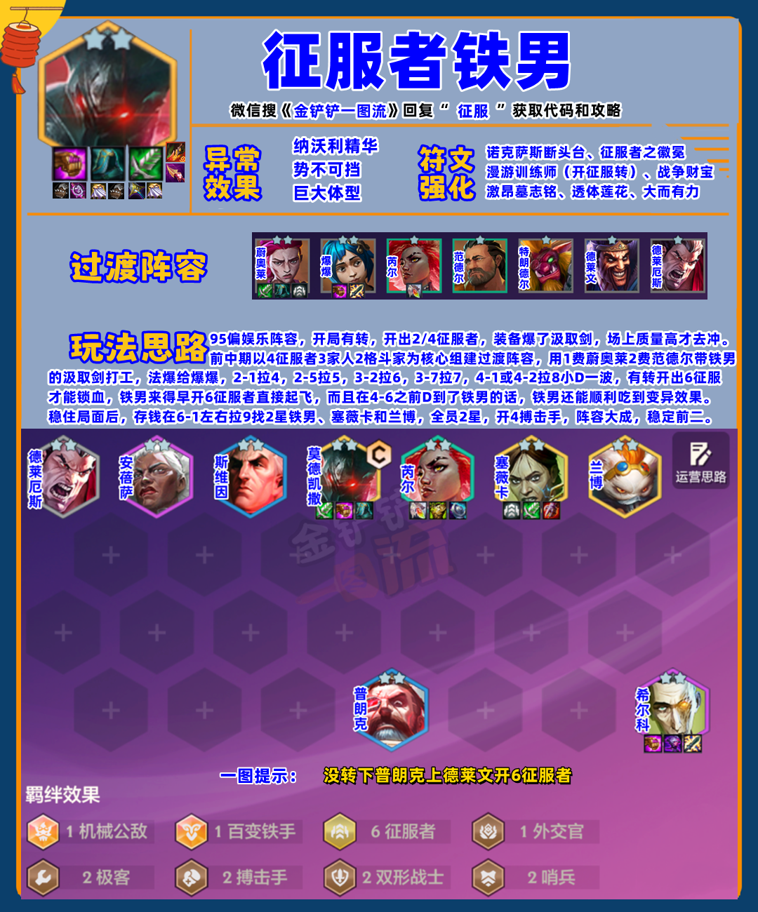 定位赛T0「征服者铁男」1星就能锤出高达10000点伤害！