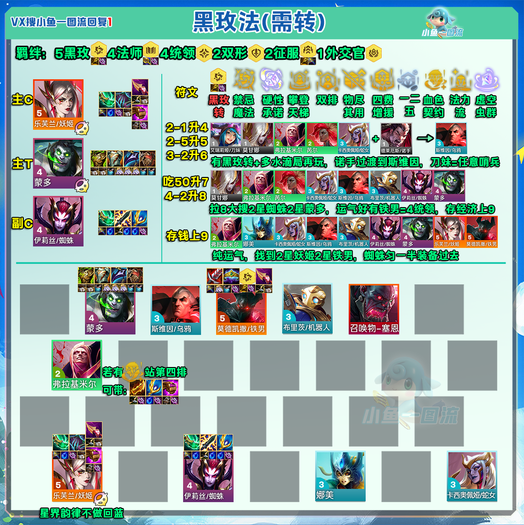 「19套冲分代码」妖姬特强，次推极客！
