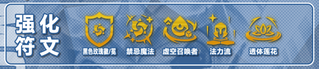 黑玫先知九五阵容：稳定上9，轻松上大分的吃鸡秘籍！