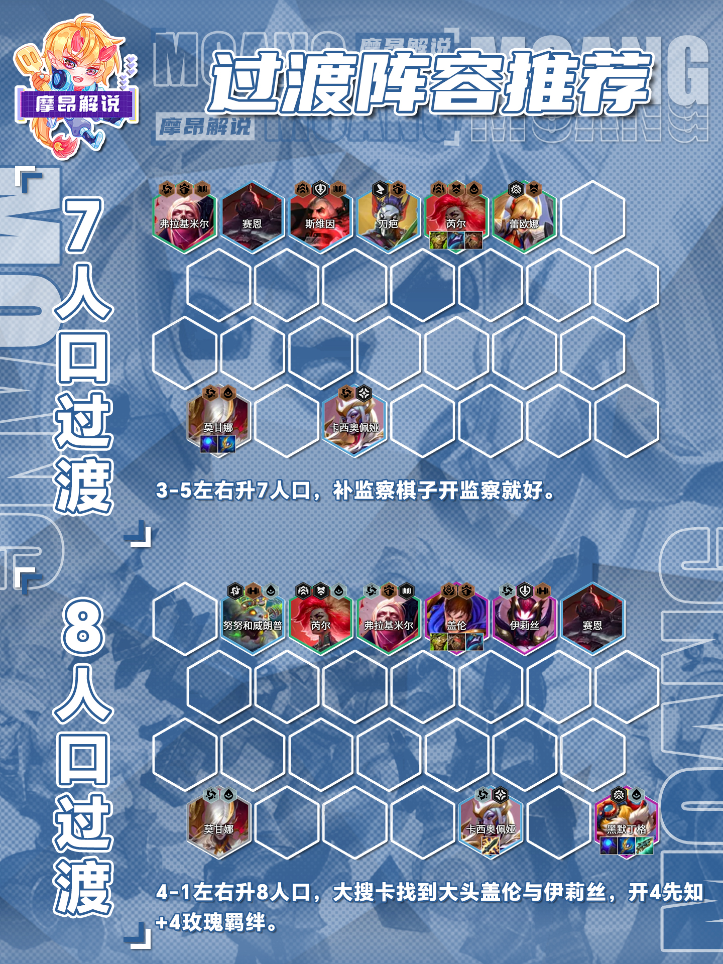 黑玫先知九五阵容：稳定上9，轻松上大分的吃鸡秘籍！