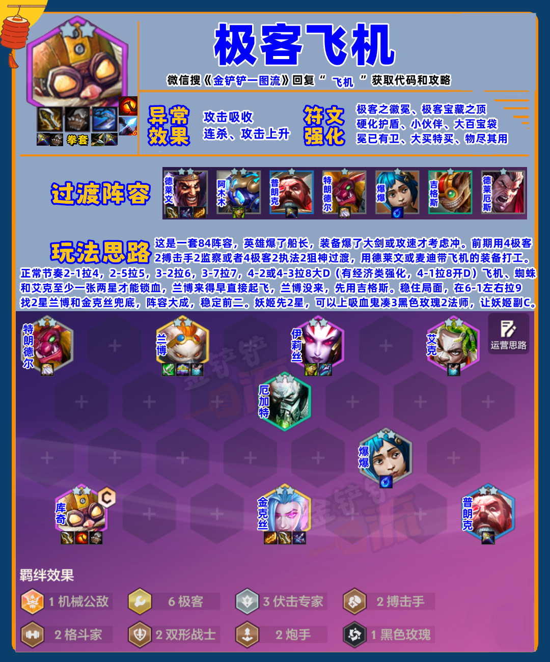 新T0「极客飞机」新赛季最强84阵容，不追3星船长，太拖节奏