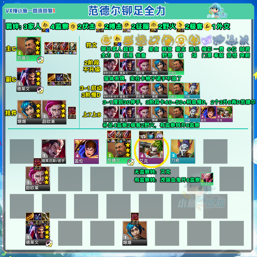 「19套冲分代码」妖姬特强，次推极客！
