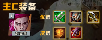 最强1费赌狗阵容诞生！面对二星铁男只需一个勾拳！