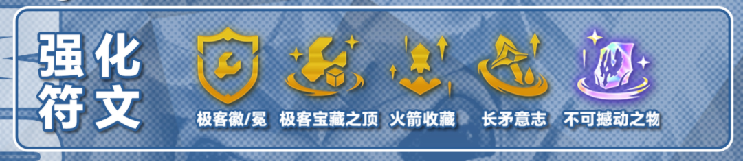 装备为王，极客飞机九五，大成稳前二