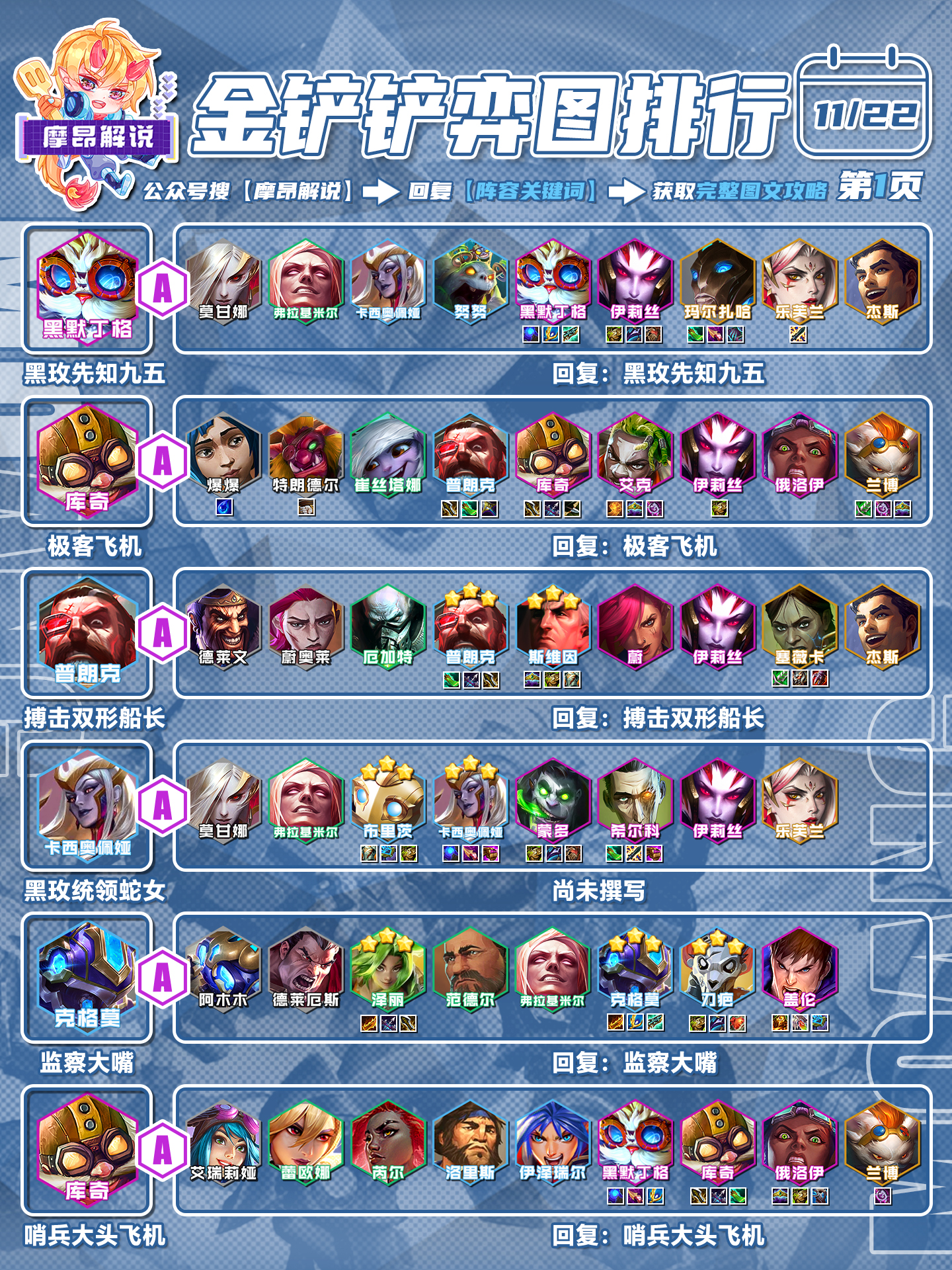 装备为王，极客飞机九五，大成稳前二