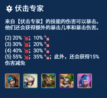（非炼丹）有转稳冲，伏击卡蜜尔，刀刀暴击，这比刺客玩着还爽