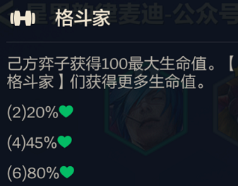 又一套强势赌狗诞生！无需启动装，每4秒ko一个小朋友！