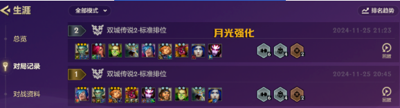 又一套强势赌狗诞生！无需启动装，每4秒ko一个小朋友！