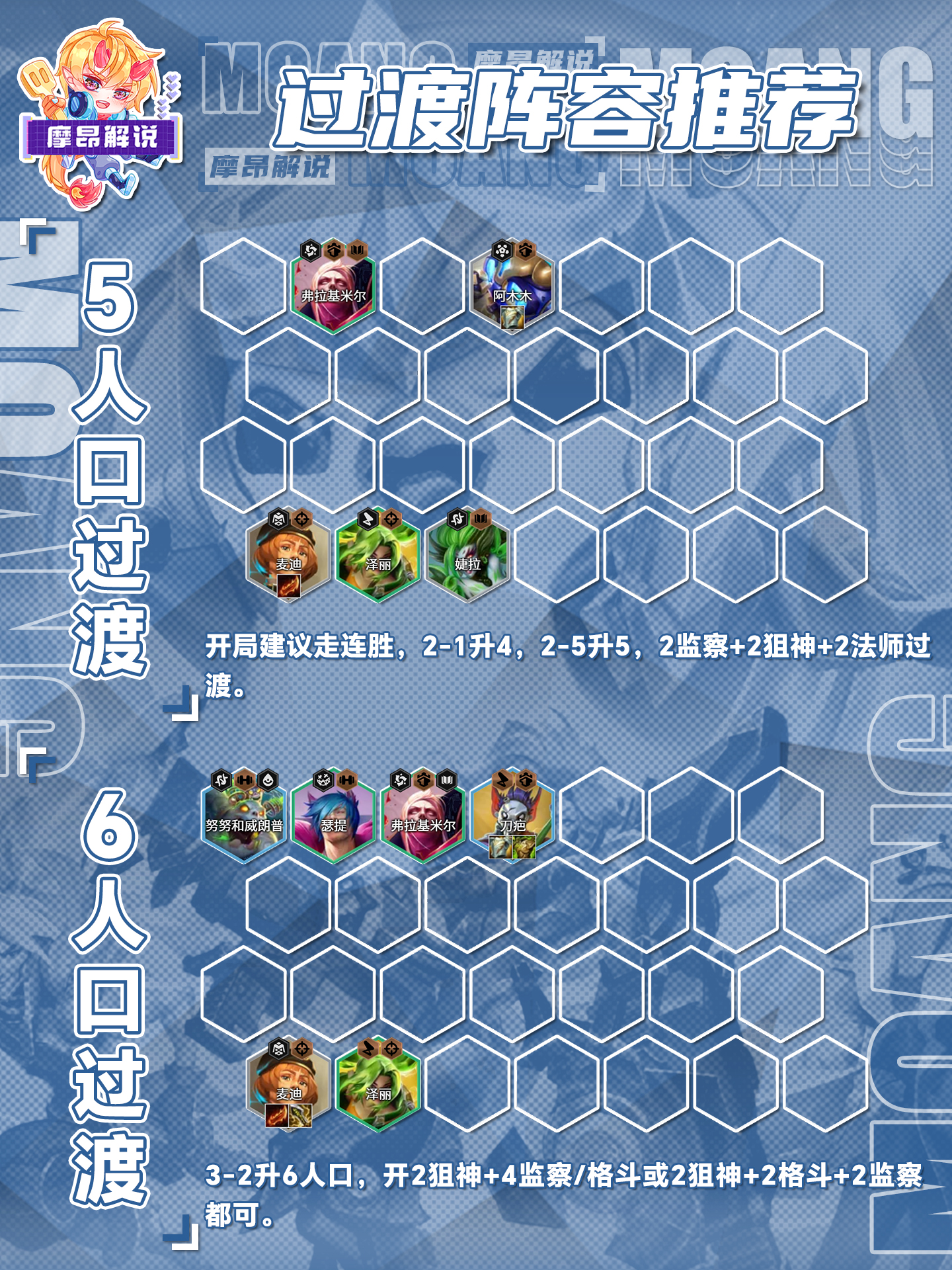 试验品图奇你真的玩对了吗？多套变阵，能理解就是上分利器