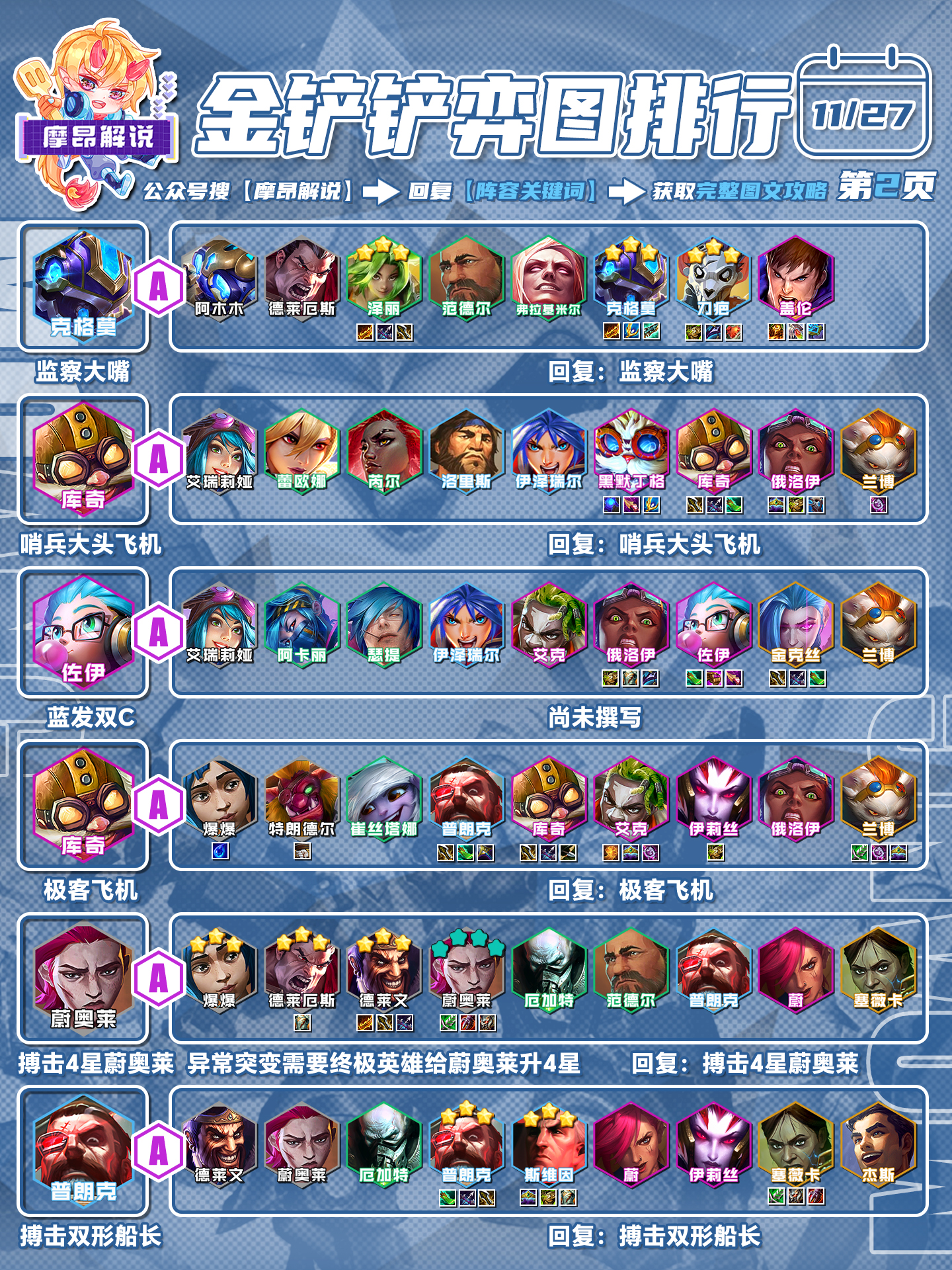 星界麦迪逆天玩法！1费赌狗阵容带你飞，S13赛季必学！