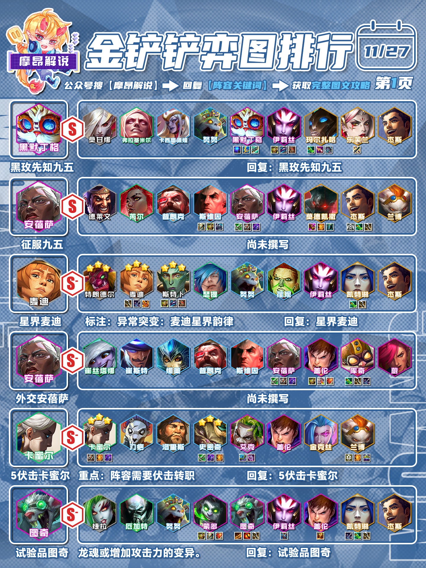 星界麦迪逆天玩法！1费赌狗阵容带你飞，S13赛季必学！