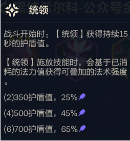 今天，黑统希尔科登上高分局舞台！开局法系装必冲！