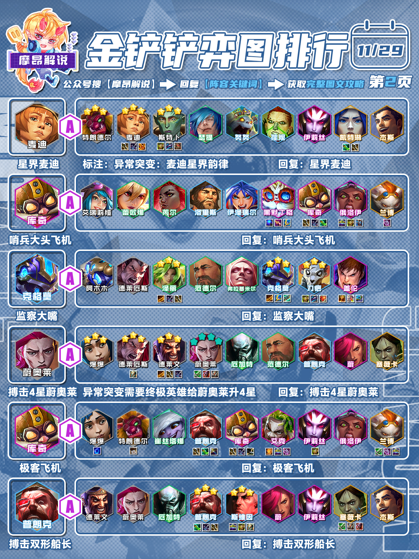 外交安蓓萨，超高上限，缺点特别吃理解，你敢挑战吗？