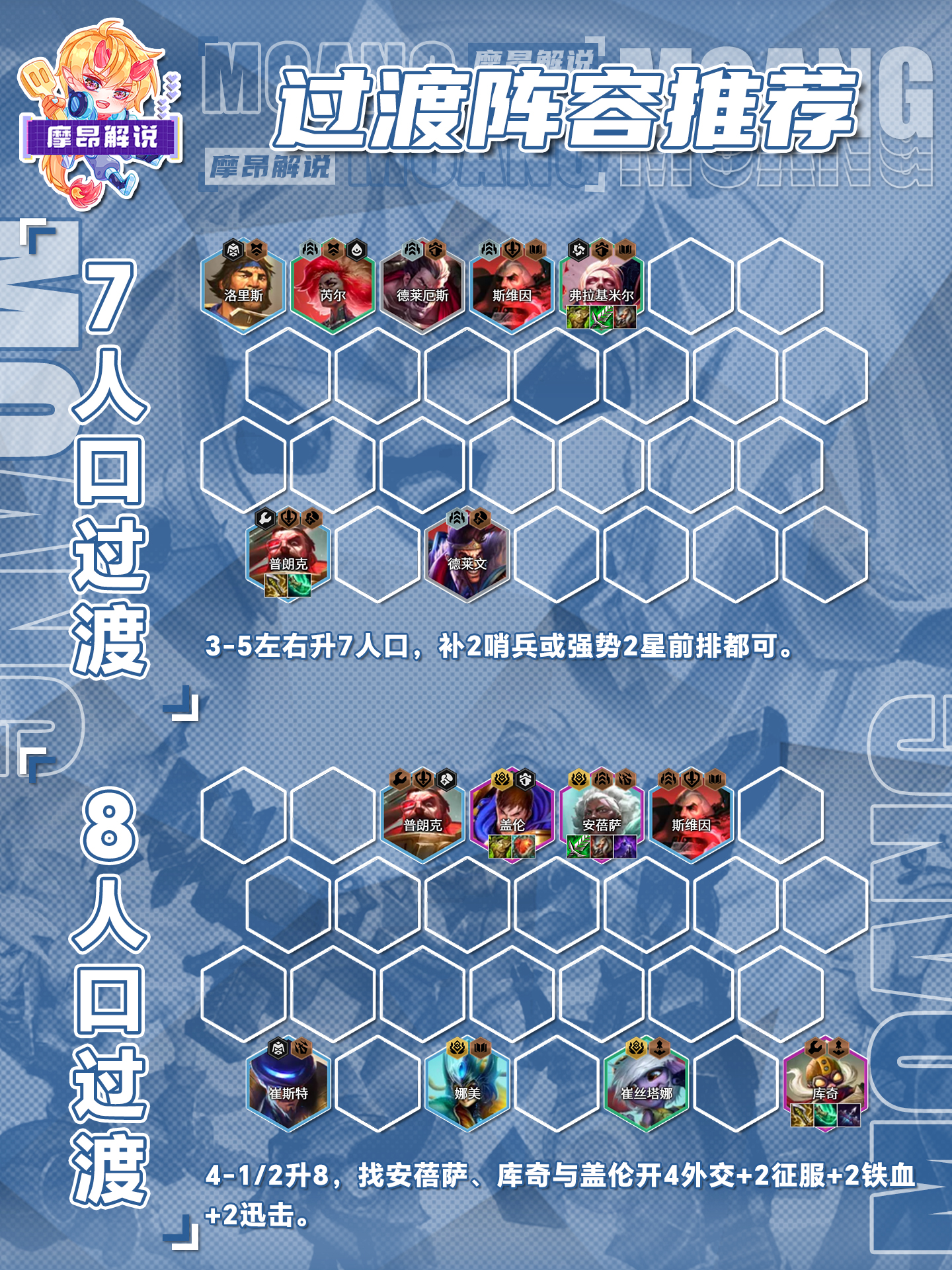 外交安蓓萨，超高上限，缺点特别吃理解，你敢挑战吗？