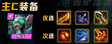 后排天敌，有转无脑冲！其中这两套表现一般！