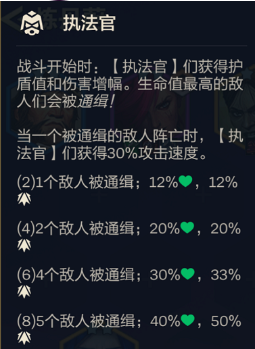 【炼丹2.0】小蔚倒，大蔚起！携手女警进决赛，成型必吃分!