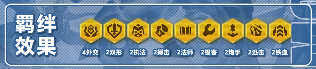 外交安蓓萨，超高上限，缺点特别吃理解，你敢挑战吗？