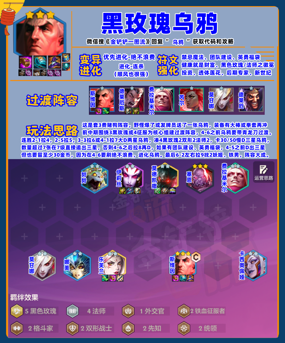 新T0「黑玫瑰乌鸦」目前最强3费卡，两星吃分，三星吃鸡！