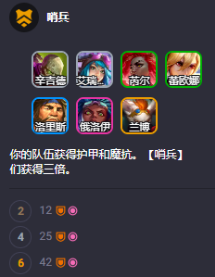 星界麦迪被辛吉德取代了！这样搭配优先级更高成型稳定吃分！
