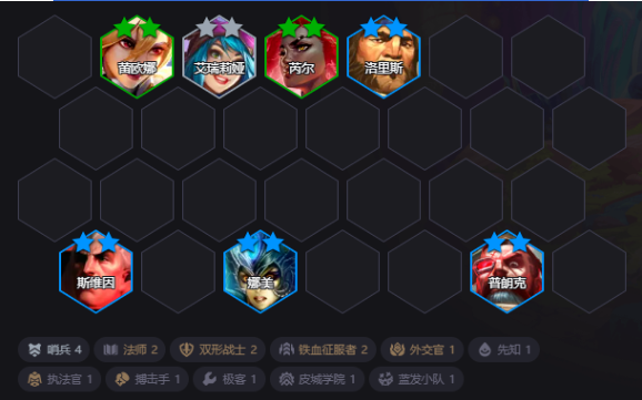 炼丹最强阵容诞生！一星吃分，二星登顶！