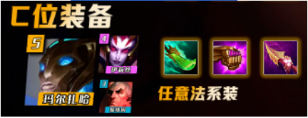 炼丹最强阵容诞生！一星吃分，二星登顶！