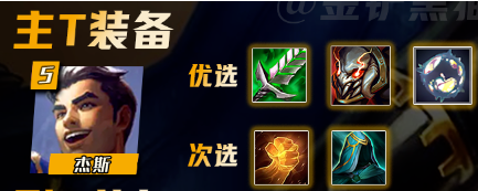 炼丹最强阵容诞生！一星吃分，二星登顶！